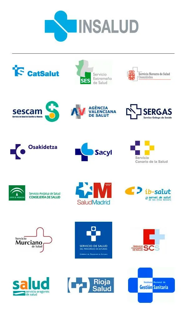 Servicios Públicos de Salud
